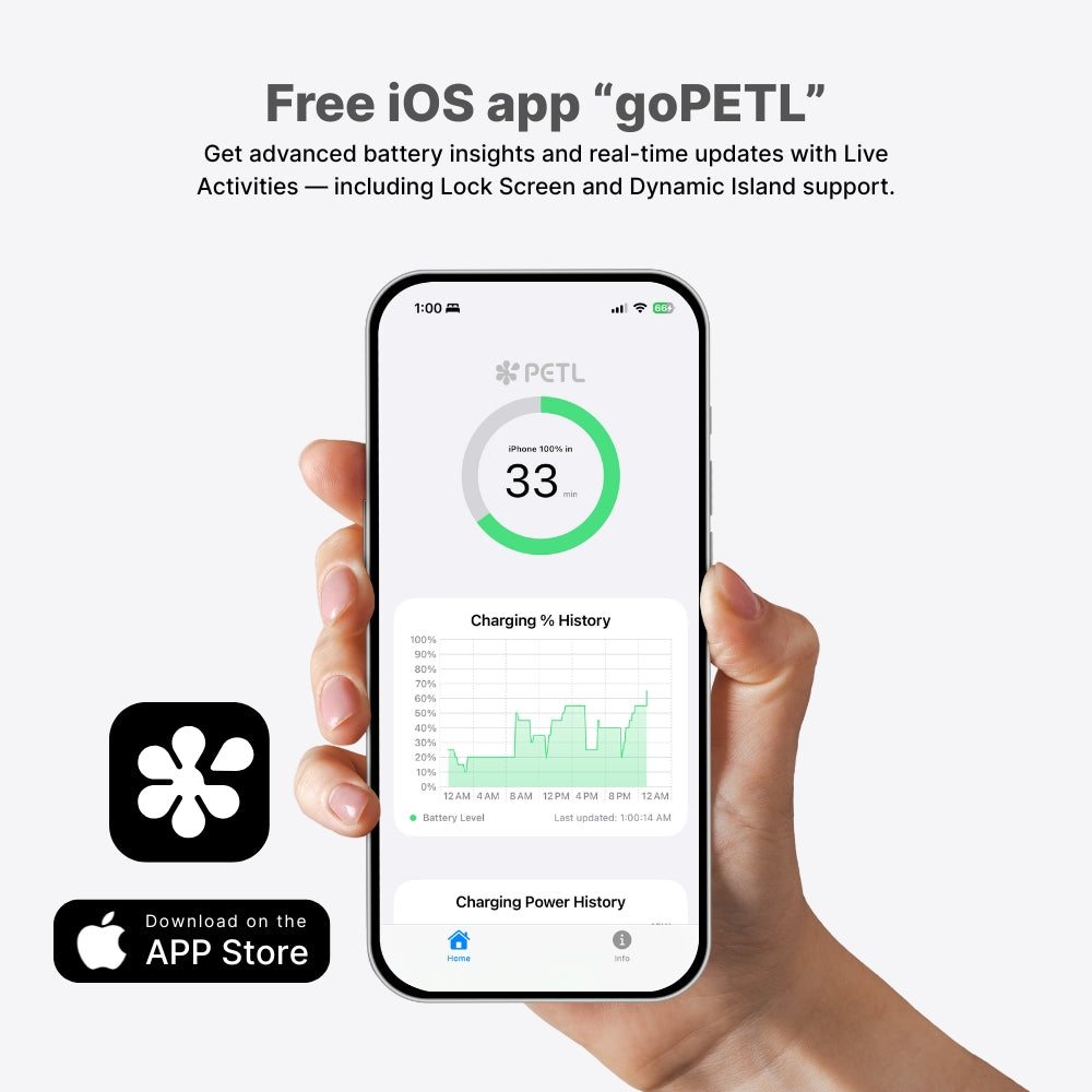 PETL MagSafe® Compatible Battery Pack – Black