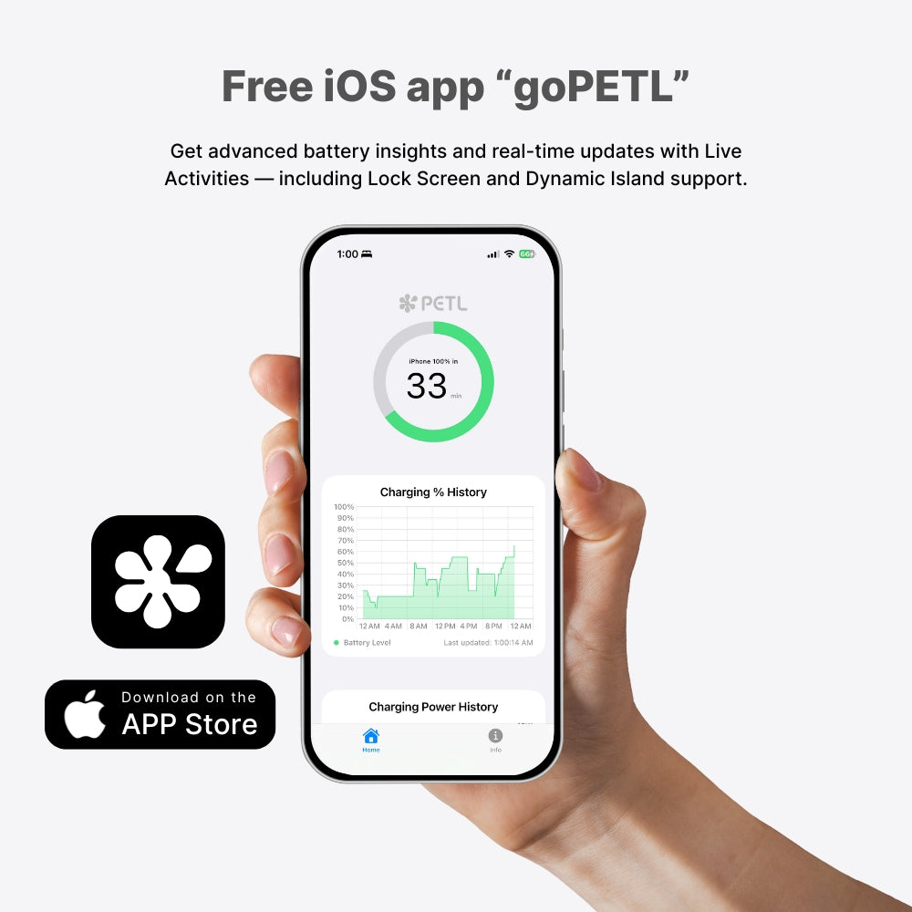 PETL MagSafe® Compatible Battery Pack – Black