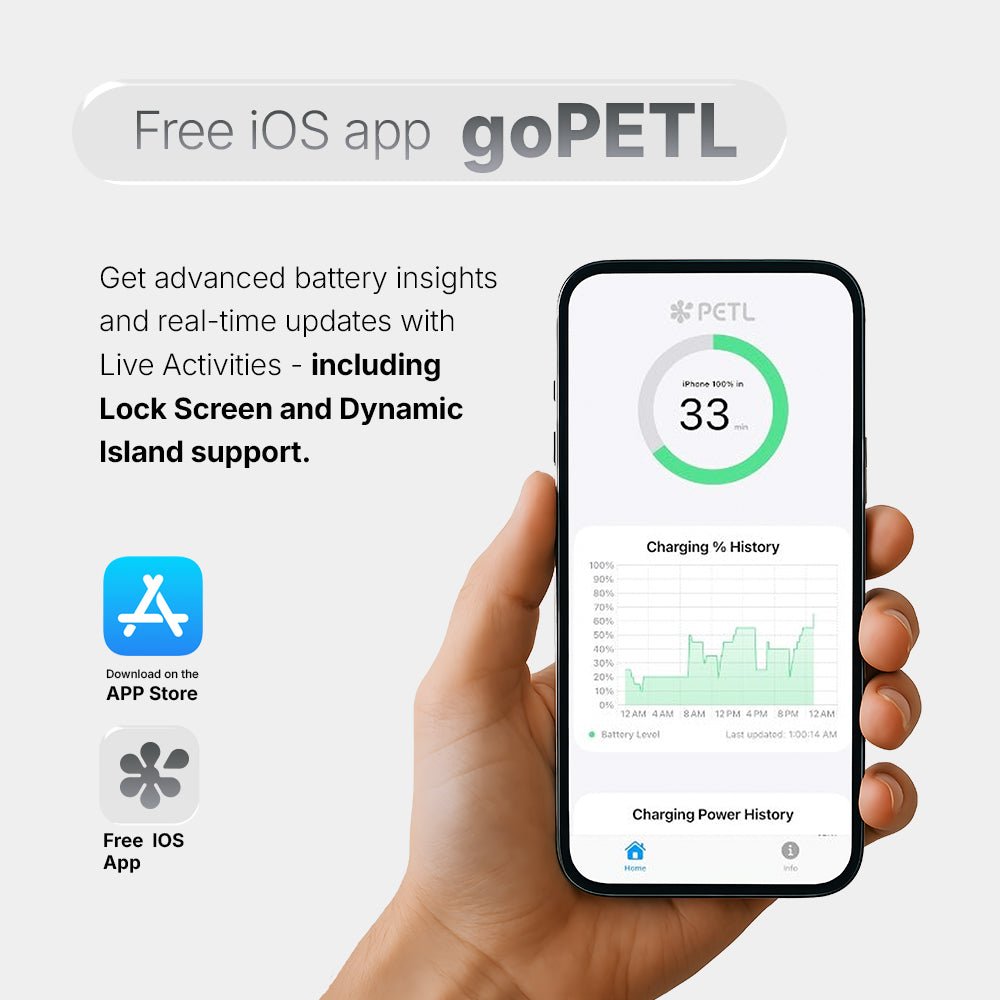 PETL MagSafe® Compatible Battery Pack – Sky - goPETL