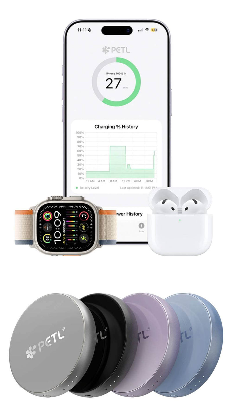 Built for iPhone. Designed by PETL.