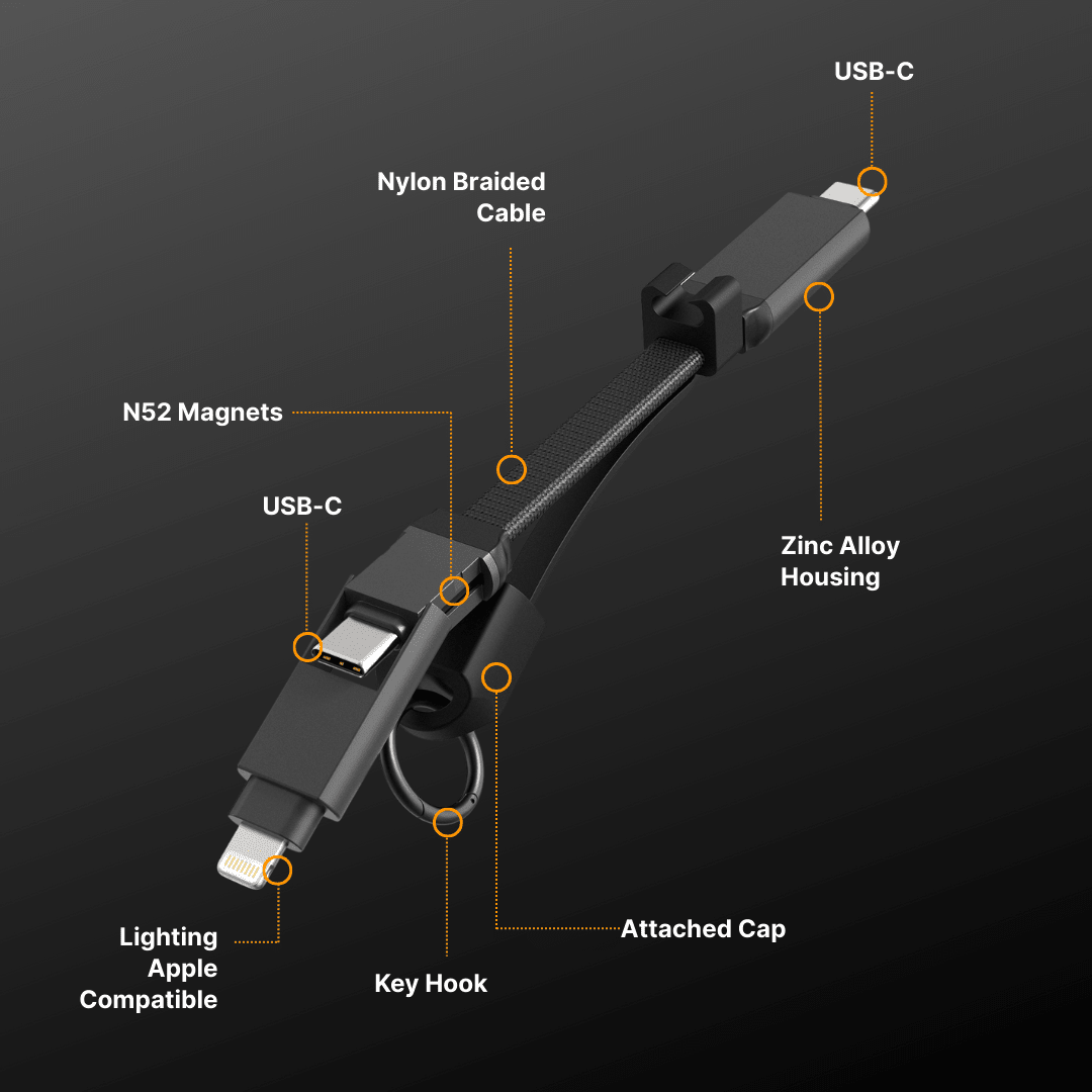 PETL 2 - in - 1 Keychain Cable. USB - C to USB - C & Lightning - goPETL