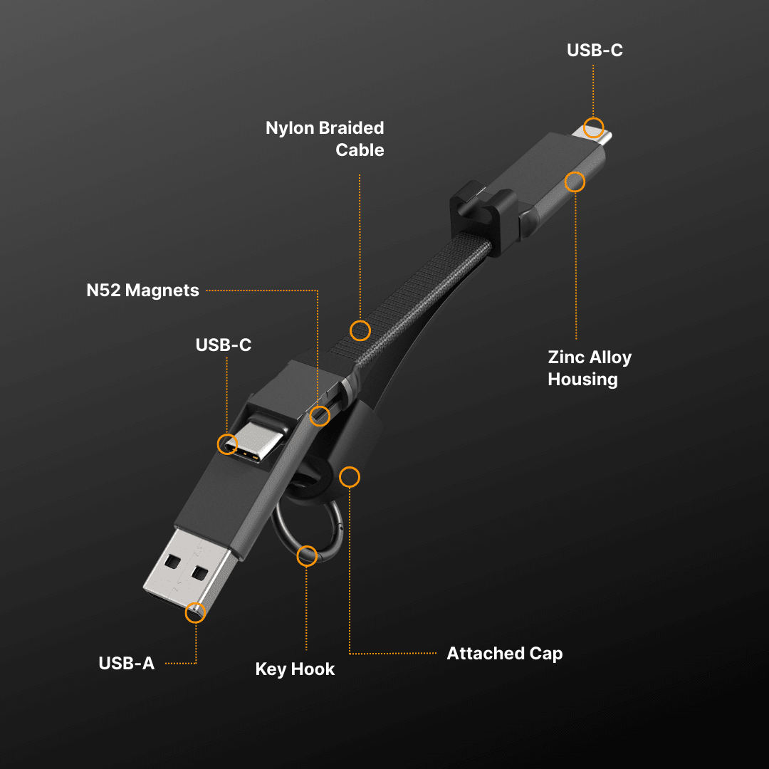 PETL 2 - in - 1 Keychain Cable. USB - C to USB - C & USB - A - goPETL