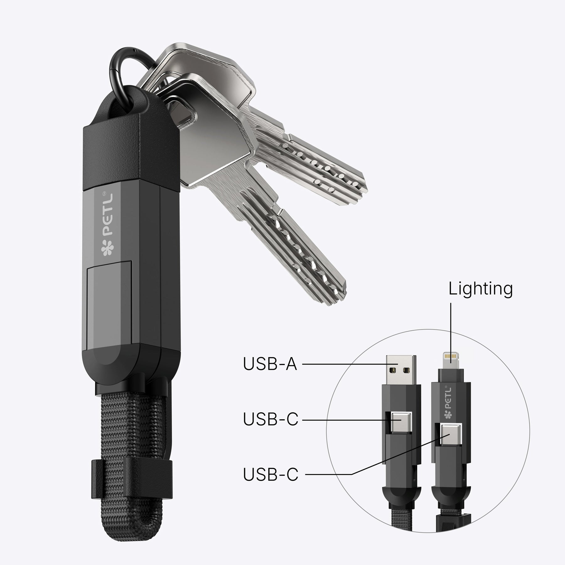 PETL 4-in-1 Keychain Cable. USB-C to USB-C, USB-C, USB-A to Lighting - goPETL
